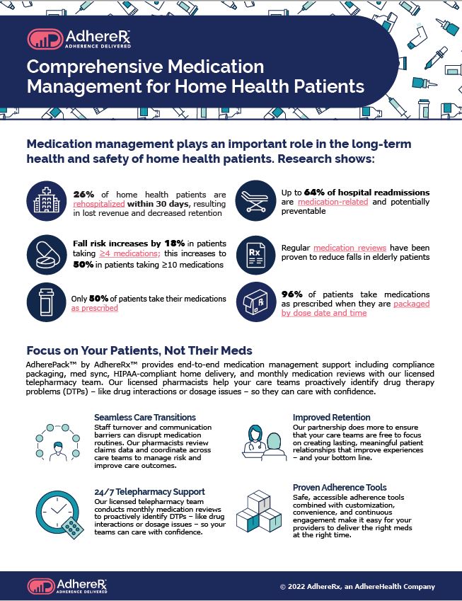 AdhereRx Home Health Flyer